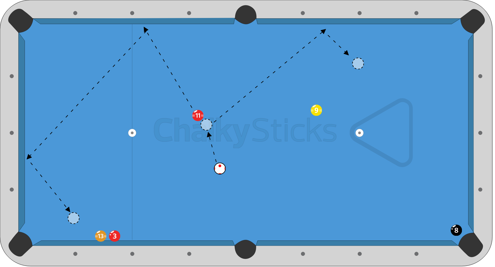 Best way to help learn pattern play/position? : billiards - 